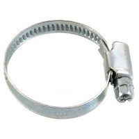 opaski_zaciskowe_obejmy_rozmiary